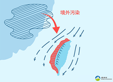 近日天氣系統